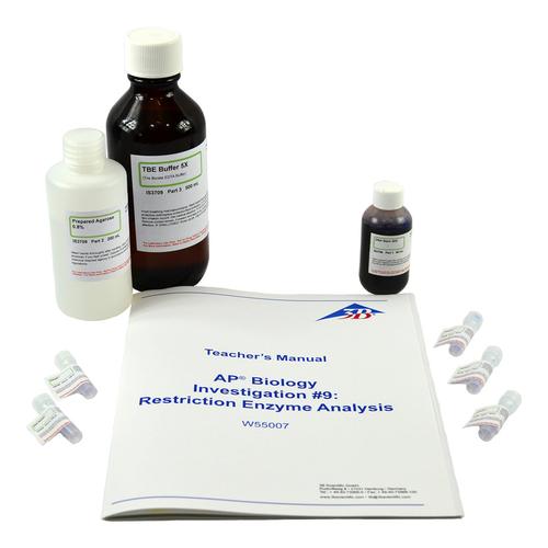 Biotehnika: DNS restrikcijas enzīmu analīze