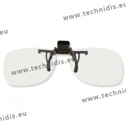 Clip-on, suojaus sinistä valoa vastaan