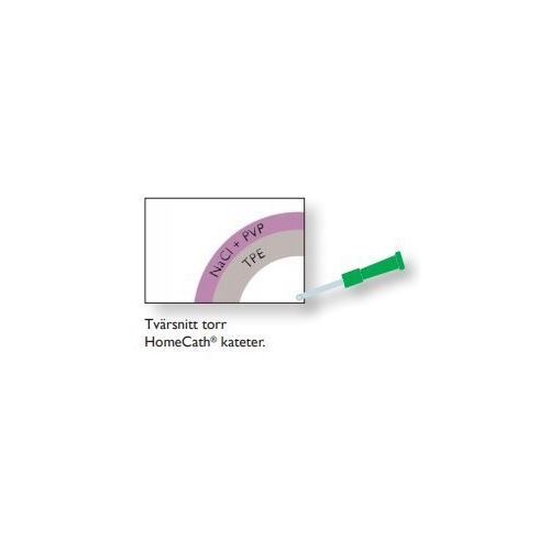 Tappningskateter HomeCath – Ch20 40cm Nelaton PVC-fri – 40 stk