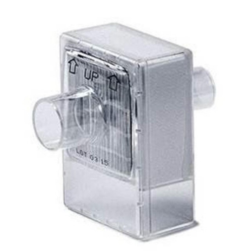 Bakterie-/virusfilter Servo Guard – 190 ml MAQUET – 50 stk