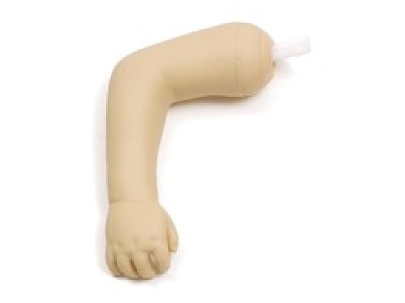 Højre arm